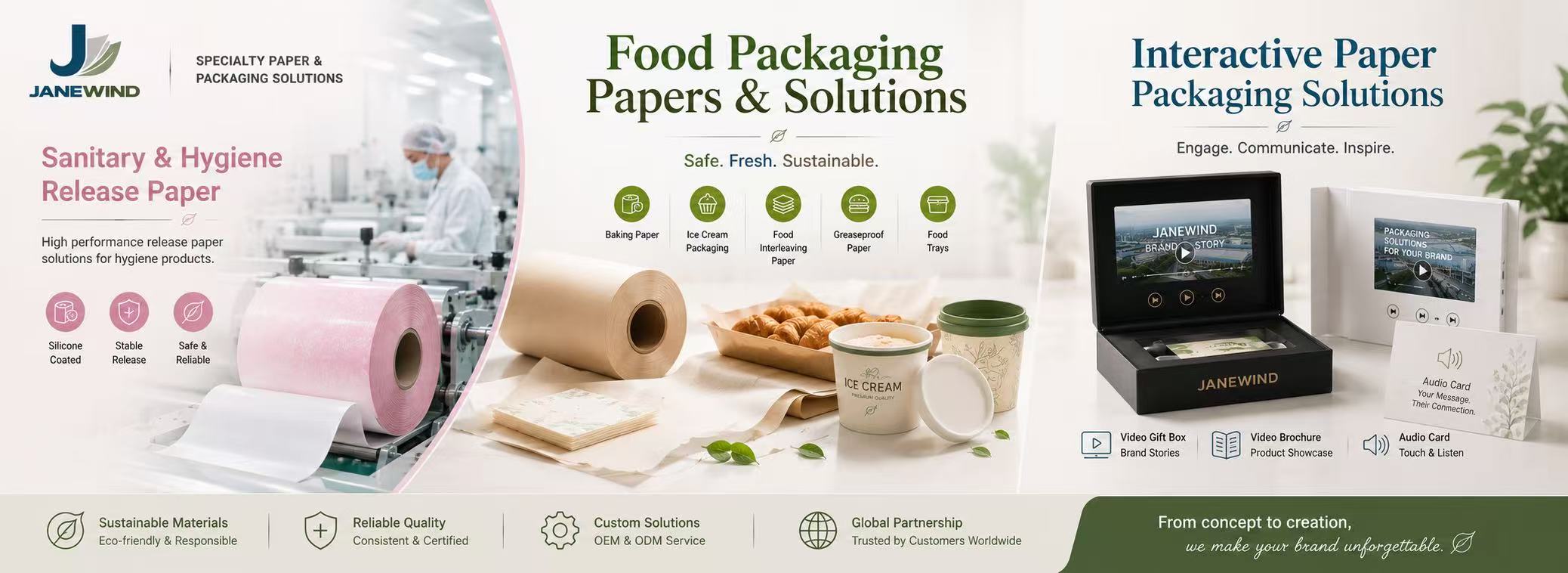 Sanitary Napkin Release Paper & Packaging Solutions 